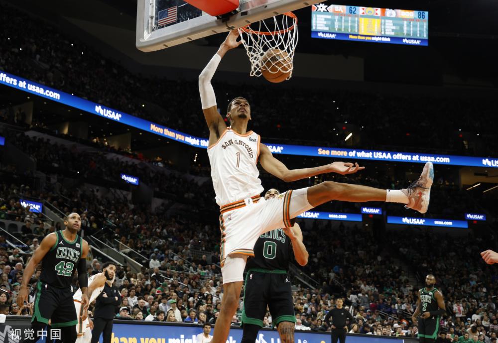 选择匹配 选择匹配